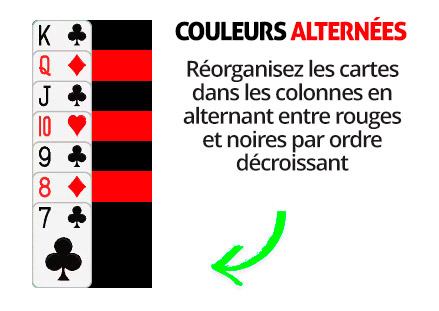 Couleurs alternes dans les colonnes du jeu Solitaire